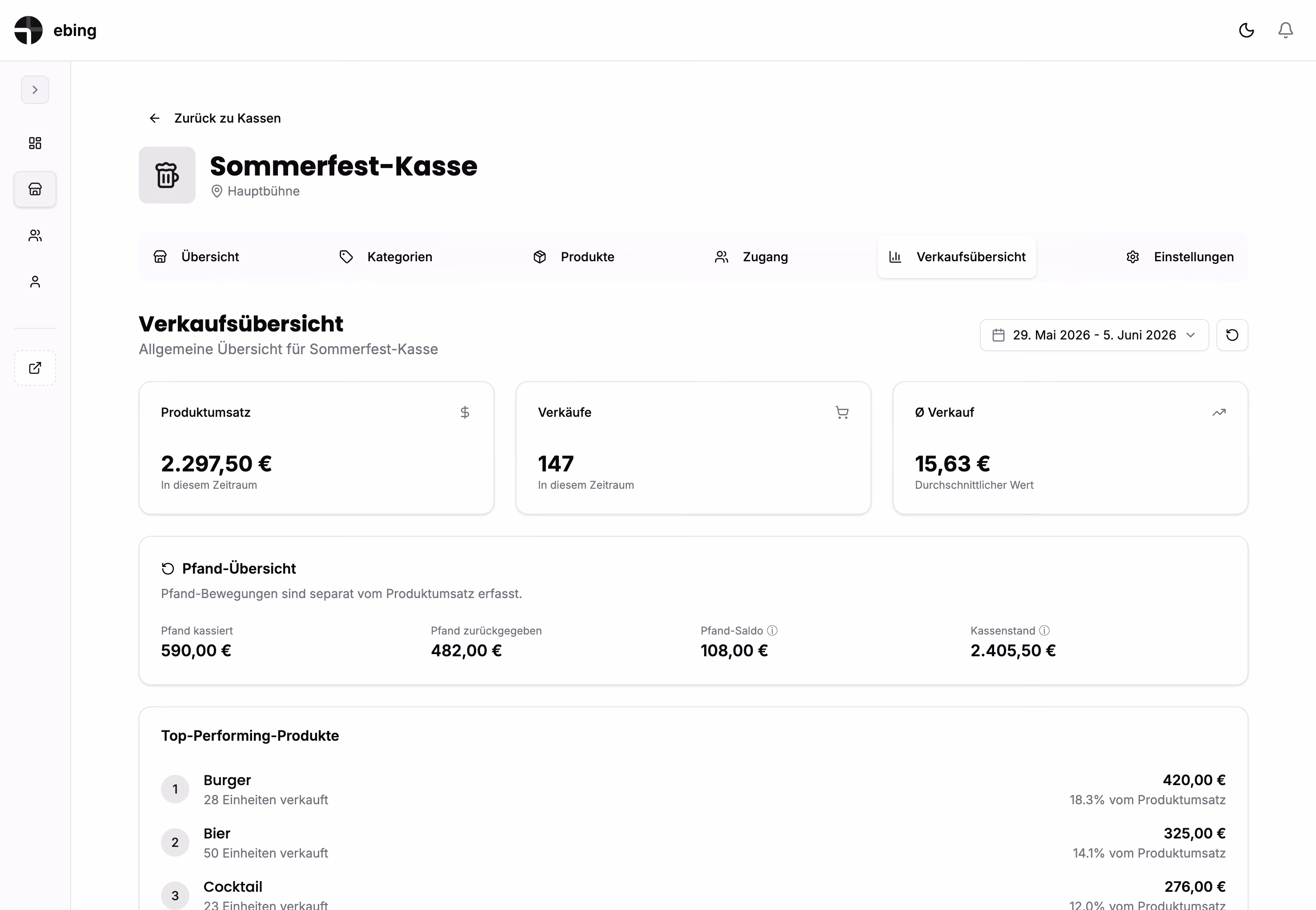 ebing Verkaufsauswertung auf einem Tablet – Umsätze, Top-Produkte und Tagestrend